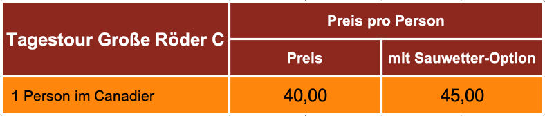 Preise Tour C.png